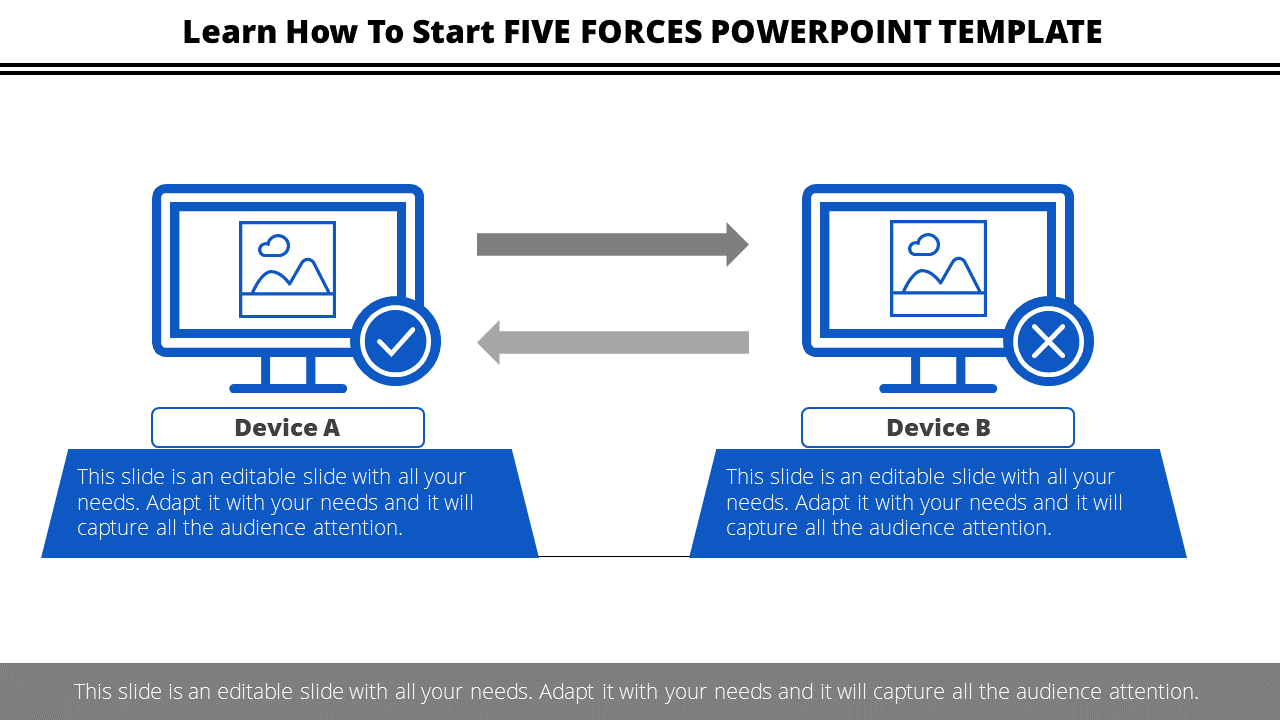 Free - Five Forces PowerPoint Template & Google Slides Themes